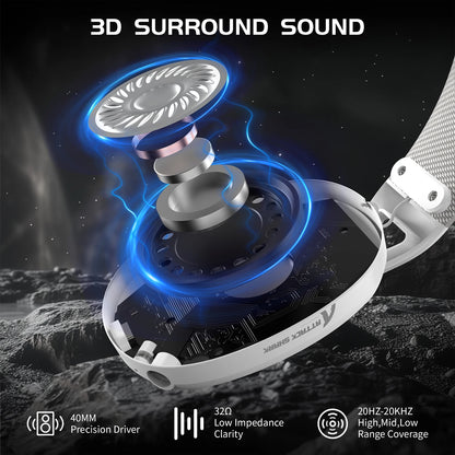 3D surround sound technology illustration with detailed components on a dark space-themed background.