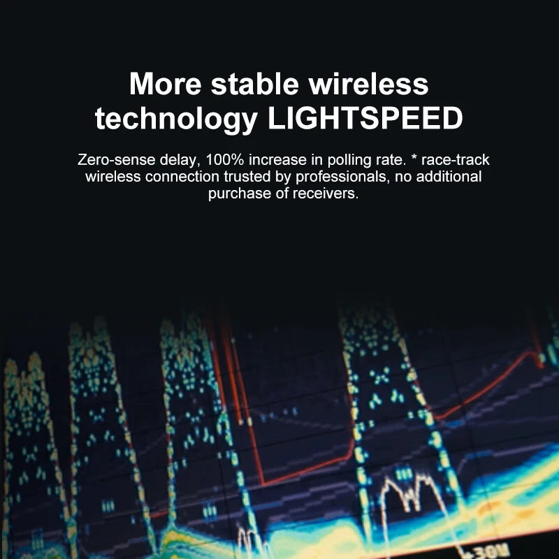Advertisement for LIGHTSPEED wireless technology with a dark background and text overlay.