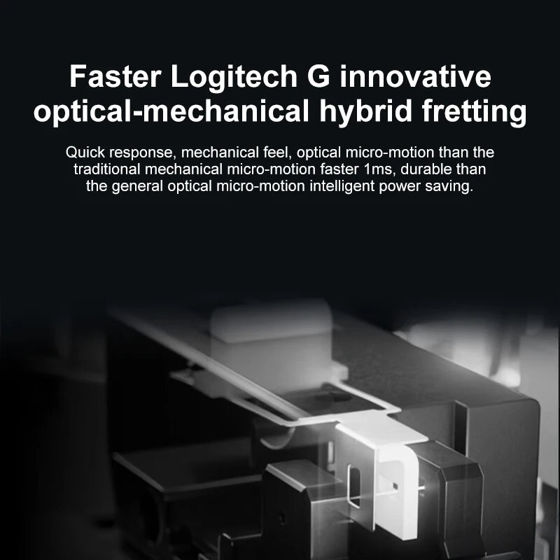 Technical diagram of a Logitech G product with text about innovative optical-mechanical hybrid fretting.
