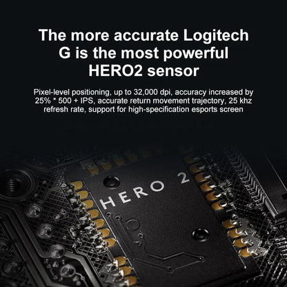 Close-up of a Logitech G HERO2 sensor with text highlighting its features on a black background.
