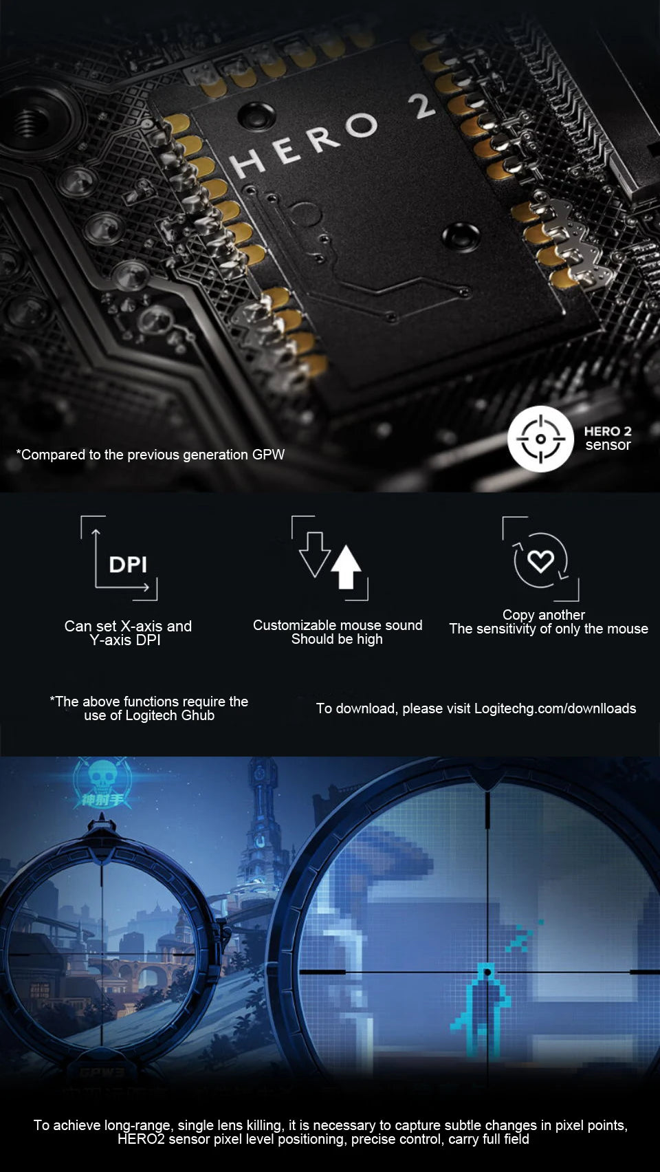 Close-up of a Logitech HERO 2 sensor with technical specifications and branding.