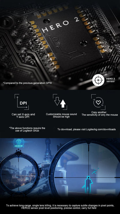 Close-up of a Logitech HERO 2 sensor with technical specifications and branding.