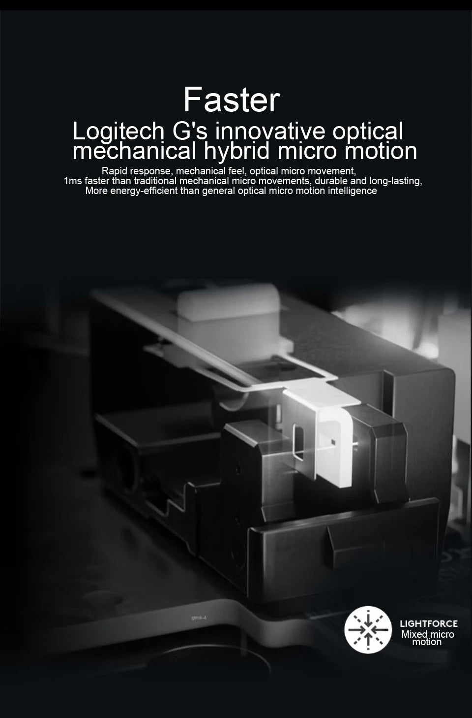Close-up of Logitech G product with text about innovative optical mechanical hybrid micro motion.
