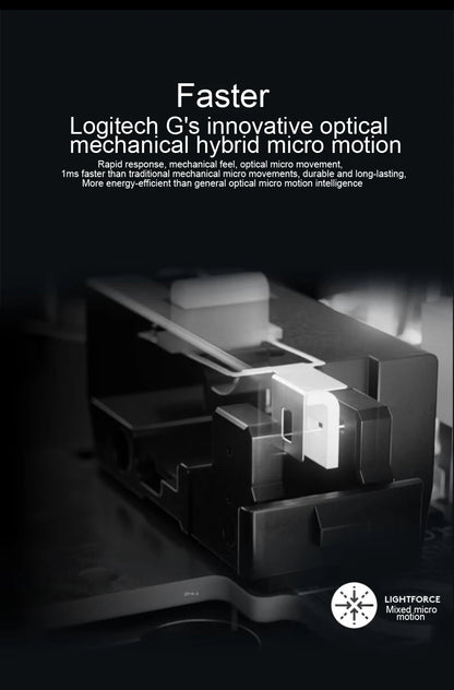 Close-up of Logitech G product with text about innovative optical mechanical hybrid micro motion.