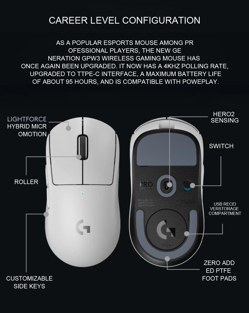 Gaming mouse with labeled components on a black background