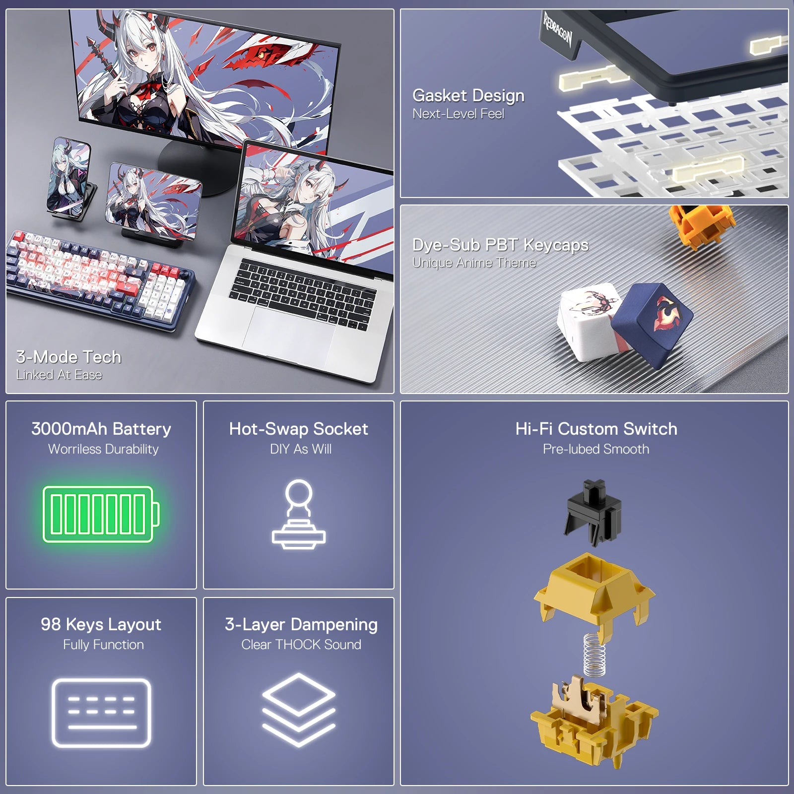 Collage of gaming accessories with laptop, keyboard, and mechanical switch components on a blue background.