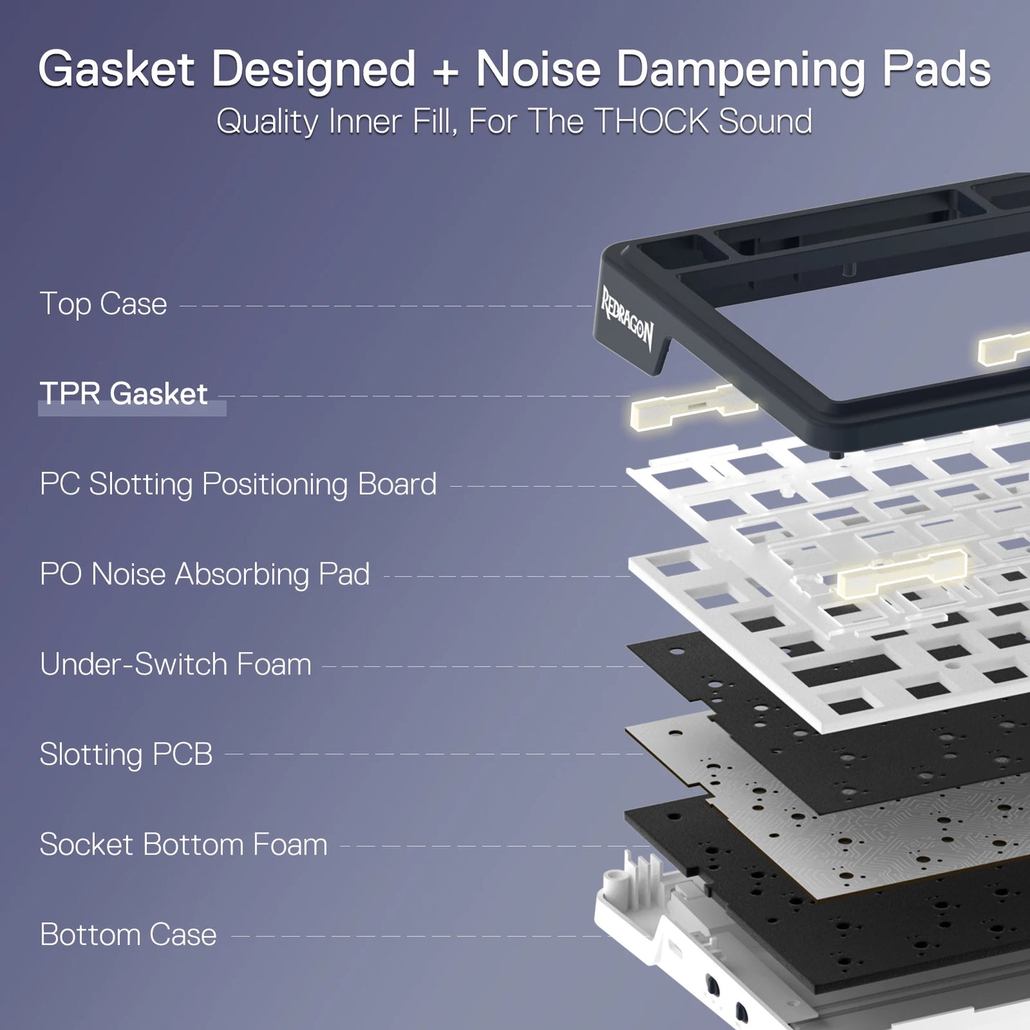Technical diagram of a gasket and noise dampening pads with labeled components on a blue background.