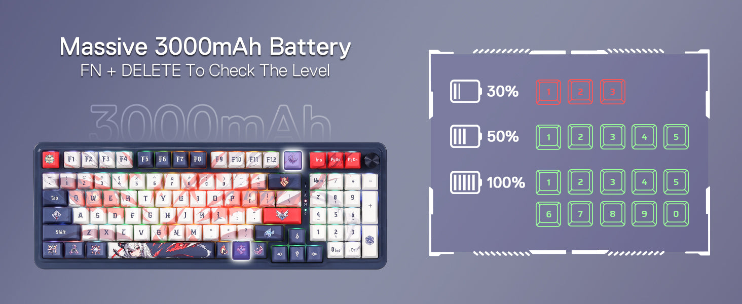 Keyboard with 3000mAh battery indicator on a blue background