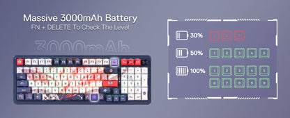 Keyboard with 3000mAh battery indicator on a blue background